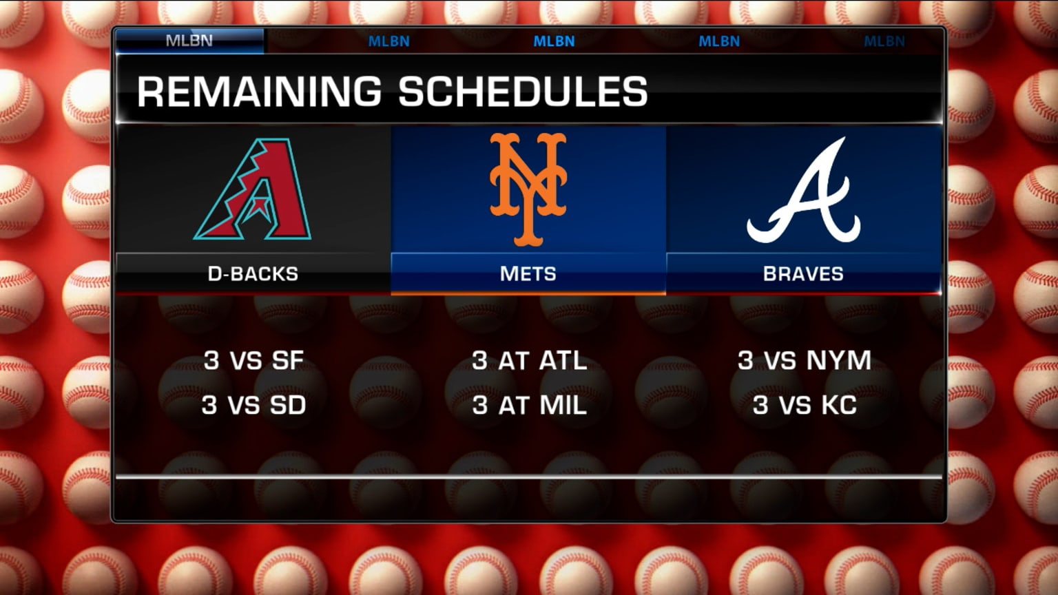 Who will win the race for the last Wild Card spots? 23/09/2024