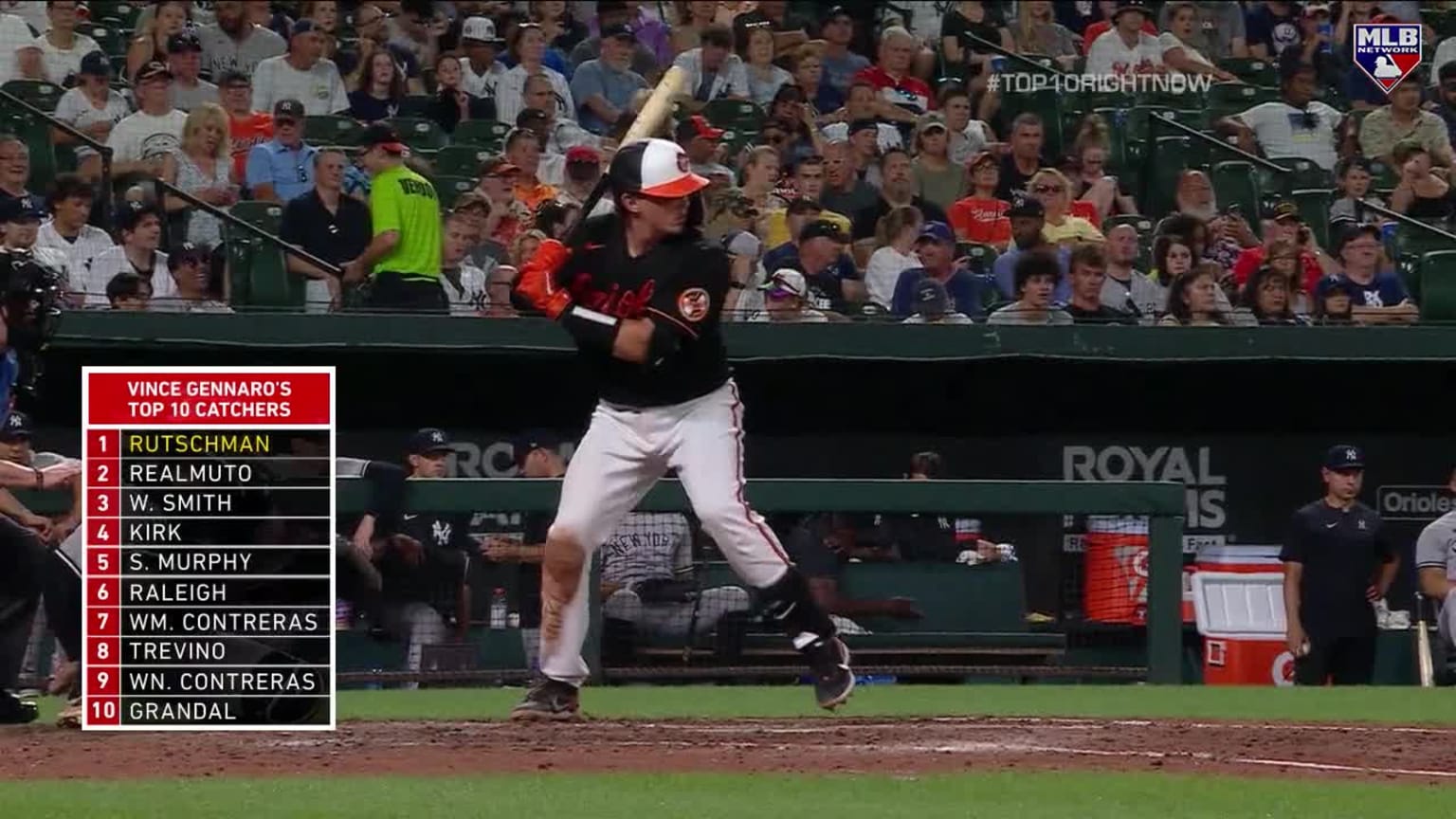 Panel breaks down Top 10 Catchers 02/03/2023