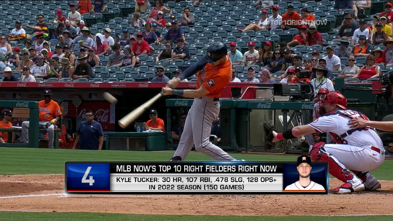 Top 10 Right Fielders Right Now Kyle Tucker 01/12/2023 Houston Astros