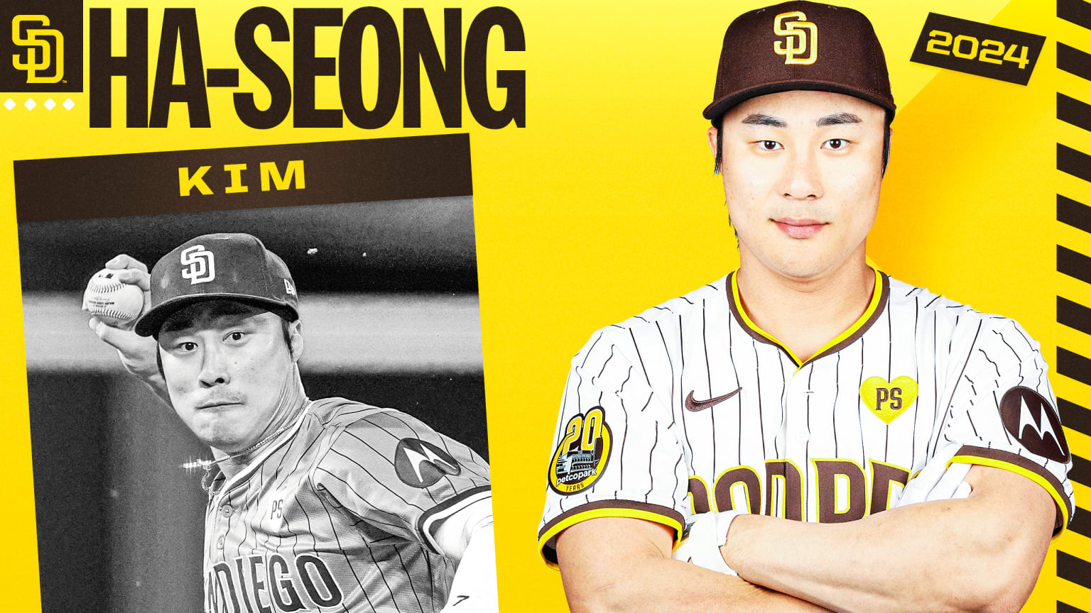 HA-SEONG KIM ボブルヘッド 2023 2024 セット　12月発送 HA-SEONG KIM ボブルヘッド 2023 2024 セット 12月発送 HA-SEONG KIM