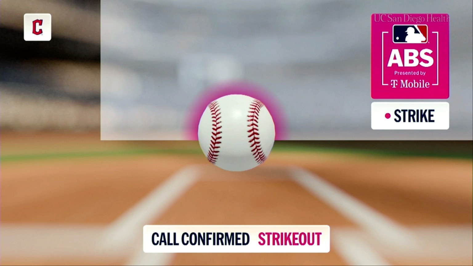 Strike 3 confirmed after ABS challenge | 03/14/2026 | Cleveland Guardians