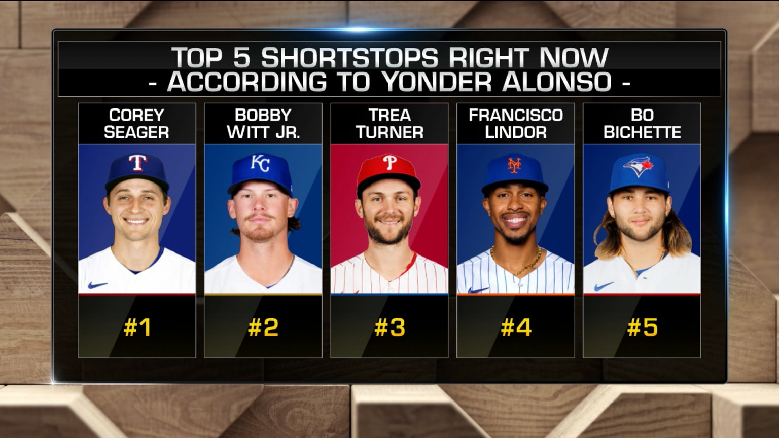 The MLB Tongiht crew talks the top 5 shortstops 09/07/2023