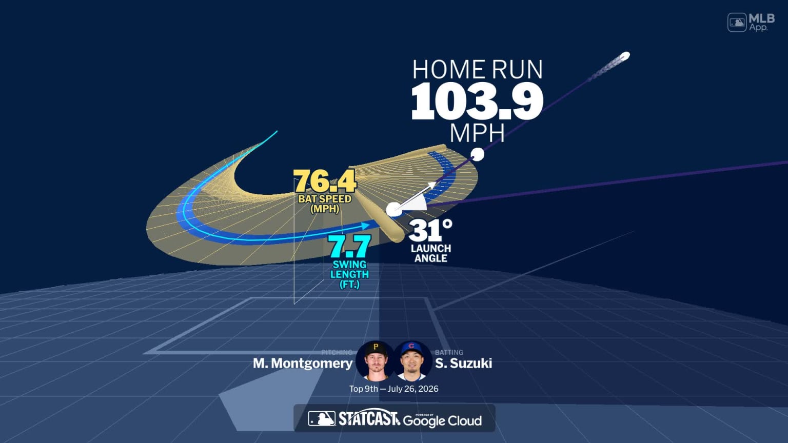 Seiya Suzuki's home run through bat tracking data | 07/26/2026 | MLB.com