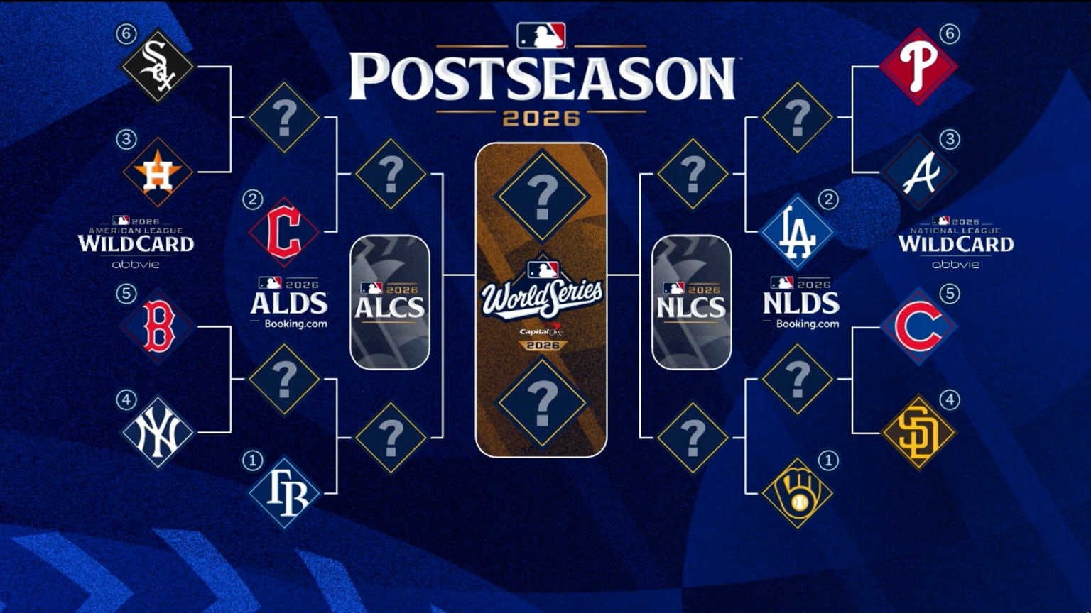 MLB Tonight's 2026 Postseason Bracket Challenge picks | 09/28/2026 ...