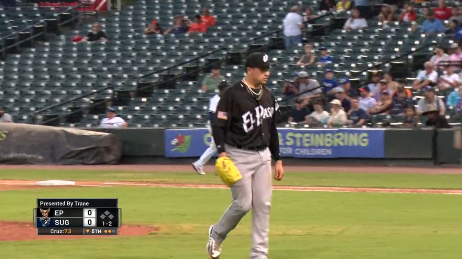 Omar Cruz strikes out six batters over six innings 08/12/2024 San