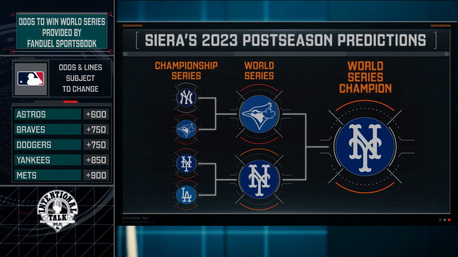 2023 Postseason Predictions 03/31/2023 Seattle Mariners