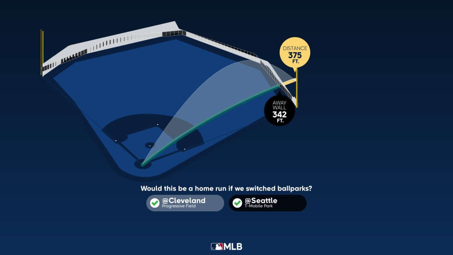 Measuring the stats on Cal Raleigh's home run | 04/09/2023 | MLB.com