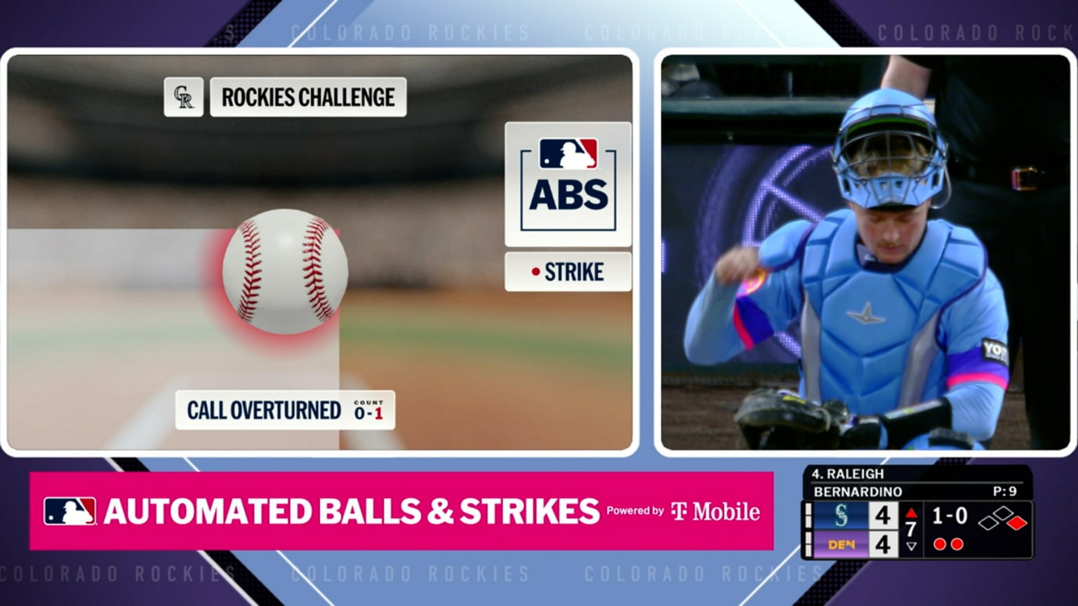 Ball 1 overturned after ABS challenge | 09/18/2026 | Colorado Rockies
