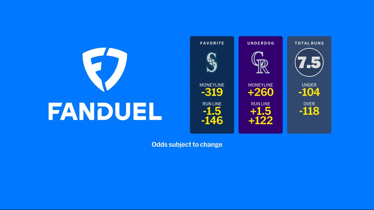 Rockies at Mariners - September 25, 2025: FanDuel Odds | 09/25/2025 ...