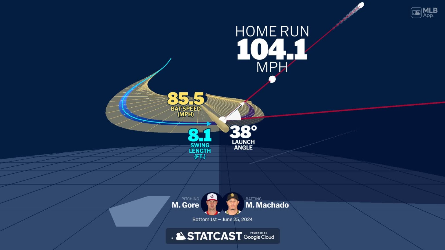 A deep dive into Manny Machado's home run 06/25/2024 San Diego Padres(02)