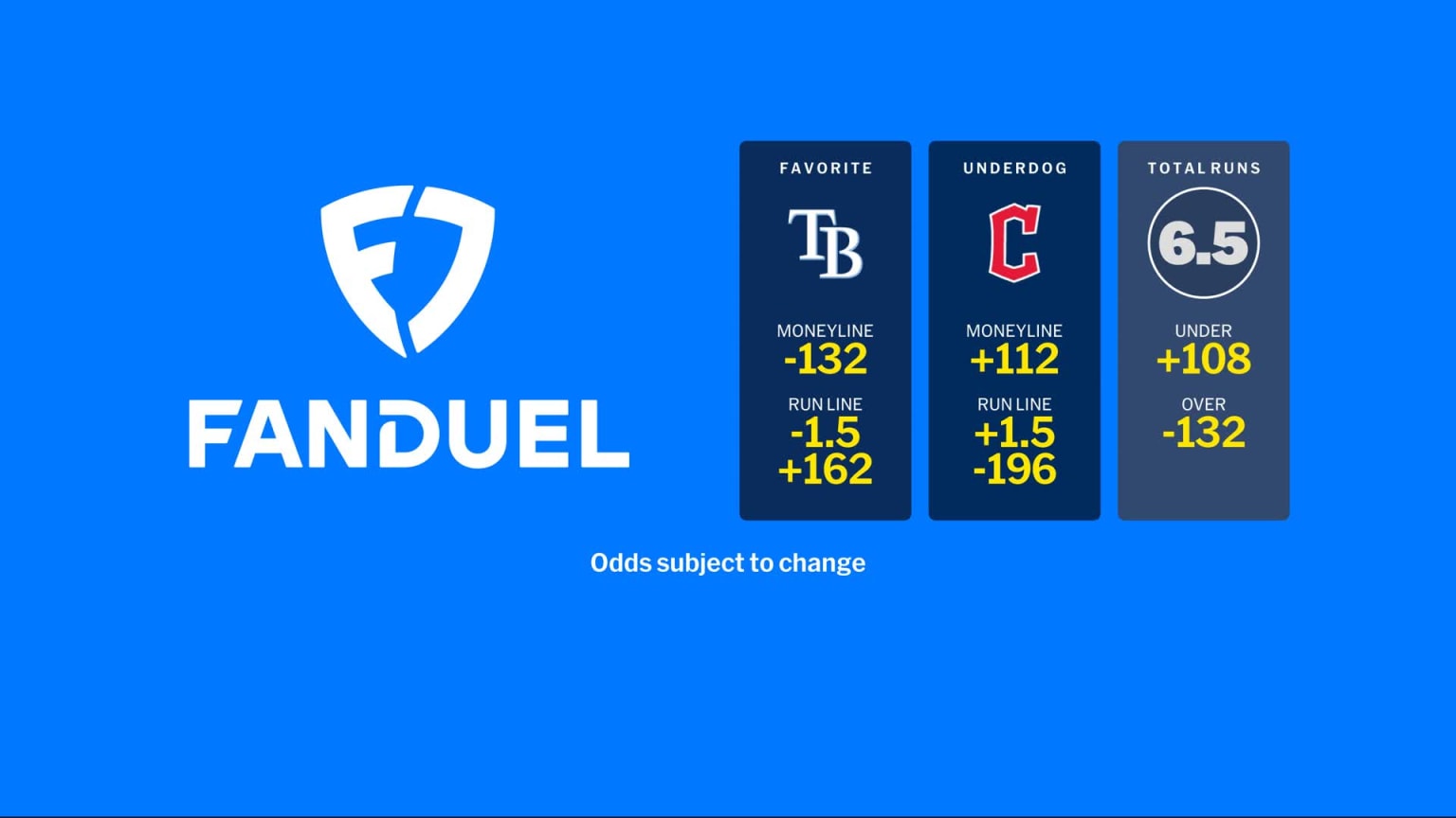 Guardians at Rays - October 13, 2026: FanDuel Odds | 10/13/2026 | MLB.com