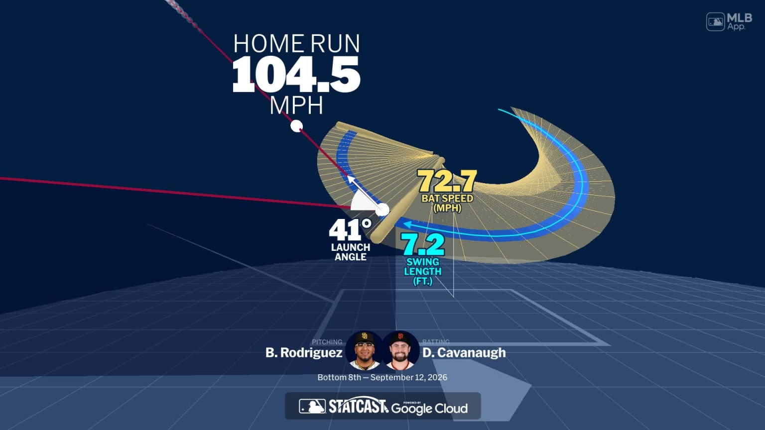 An animated look at Drew Cavanaugh's home run | 09/12/2026 | MLB.com