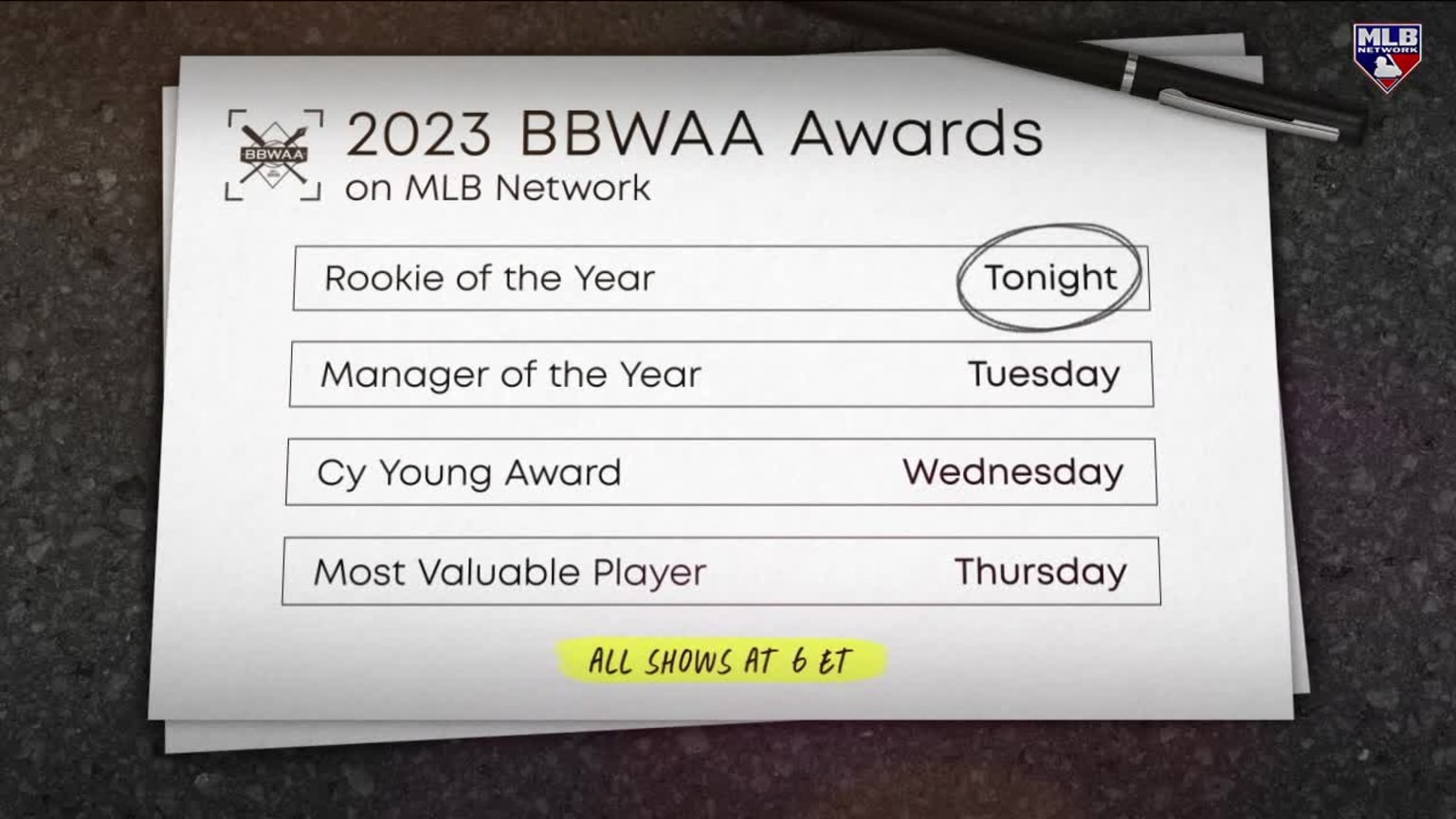 The IT crew previews BBWAA Awards Week 11/13/2023 Seattle Mariners