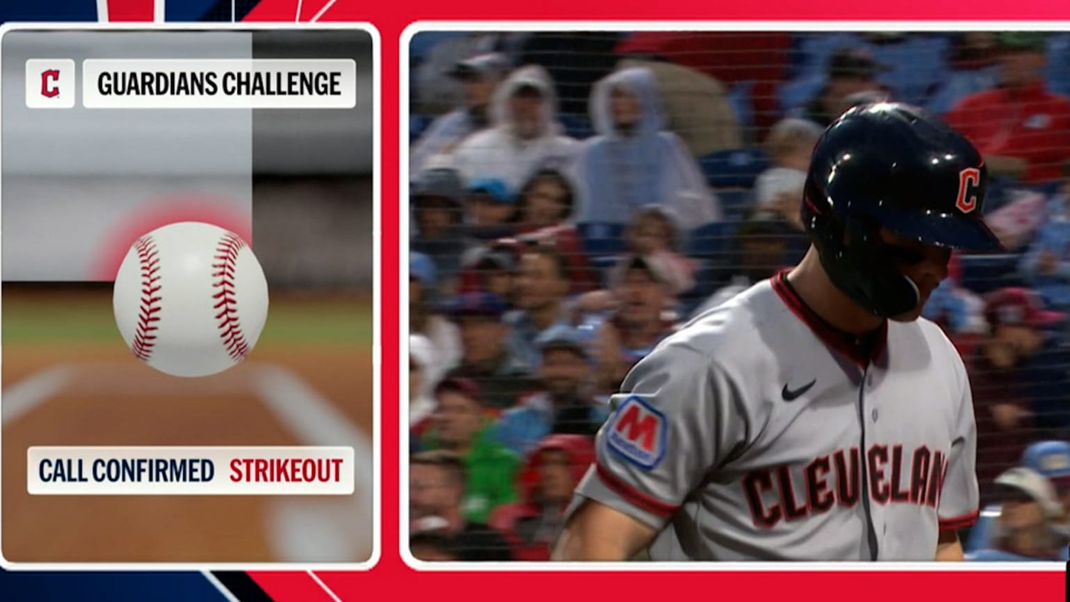 Strike 3 confirmed after ABS Challenge | 05/22/2026 | Cleveland Guardians