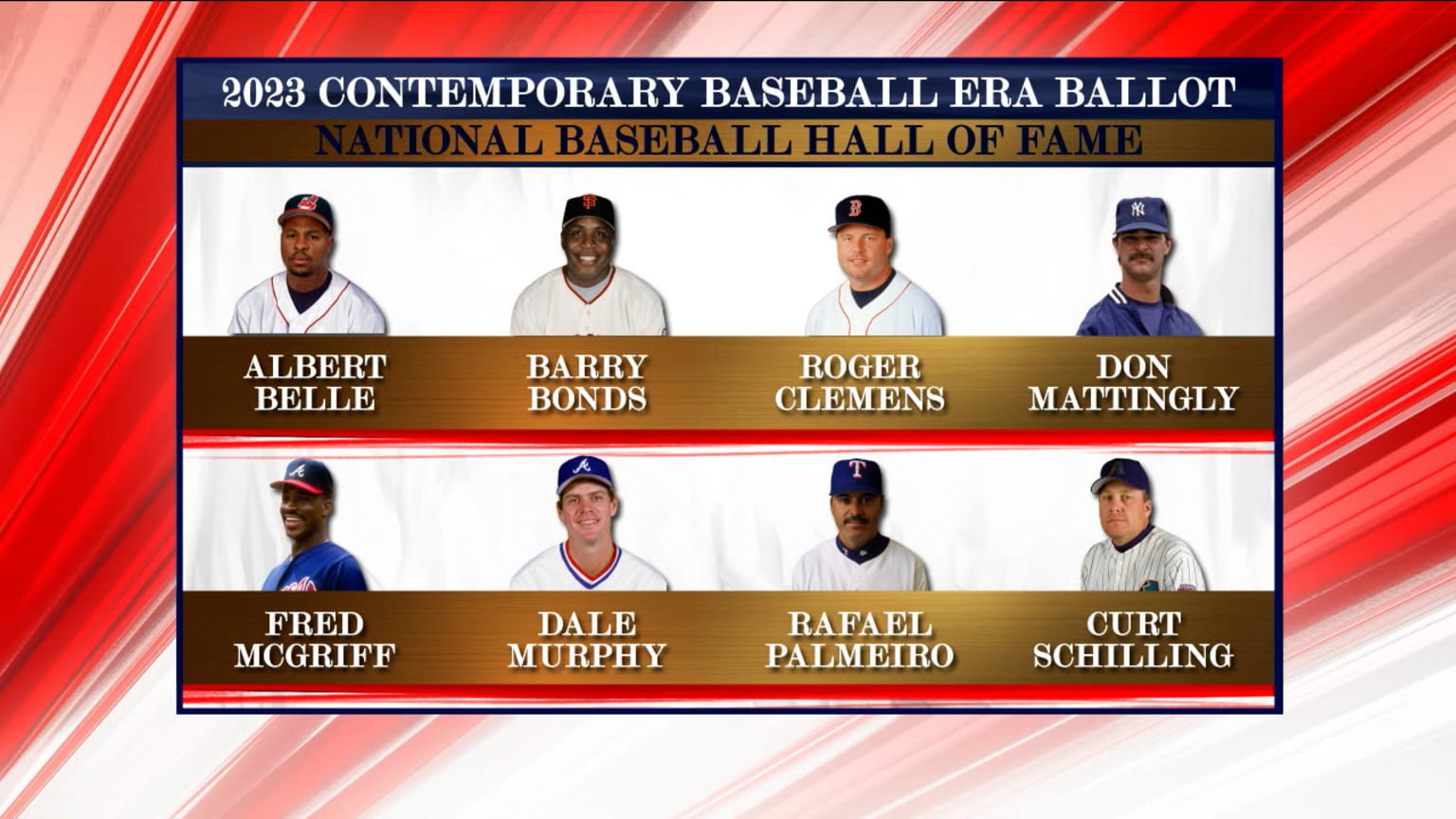 2023 Baseball Hall of Fame Contemporary Era ballot: Our vote