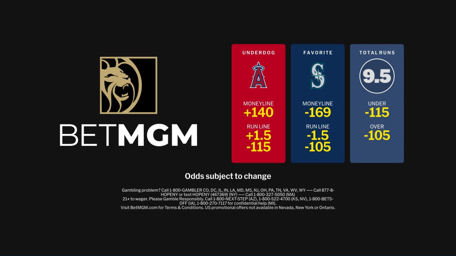 Mariners at Angels - April 4, 2026: MGM Odds | 04/03/2026 | MLB.com