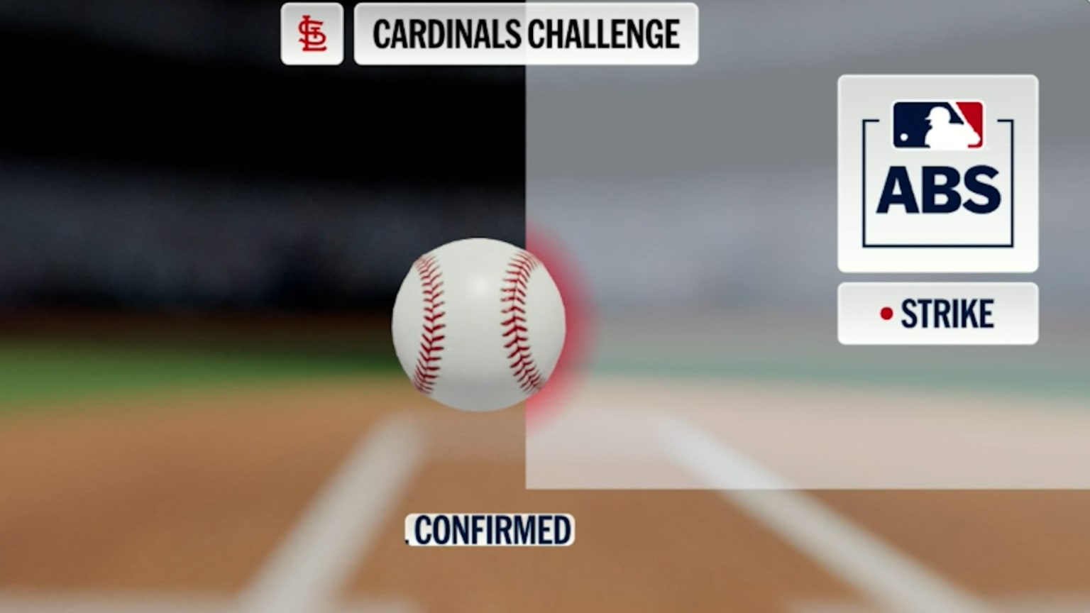 Strike 1 confirmed by ABS | 09/08/2026 | Los Cardenales de San Luis
