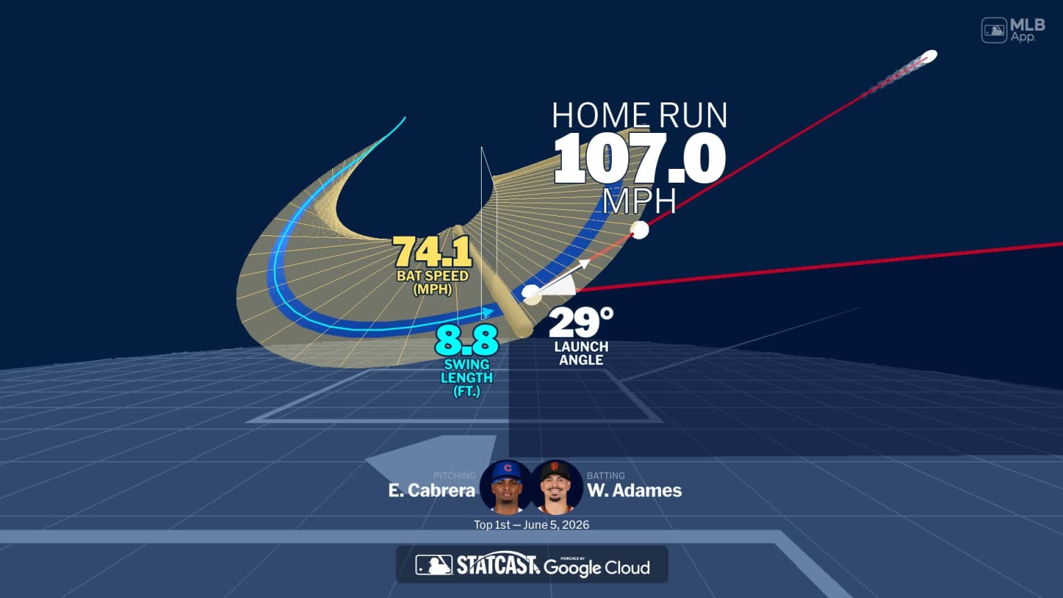 Animated Willy Adames Home Run: Giants vs. Cubs