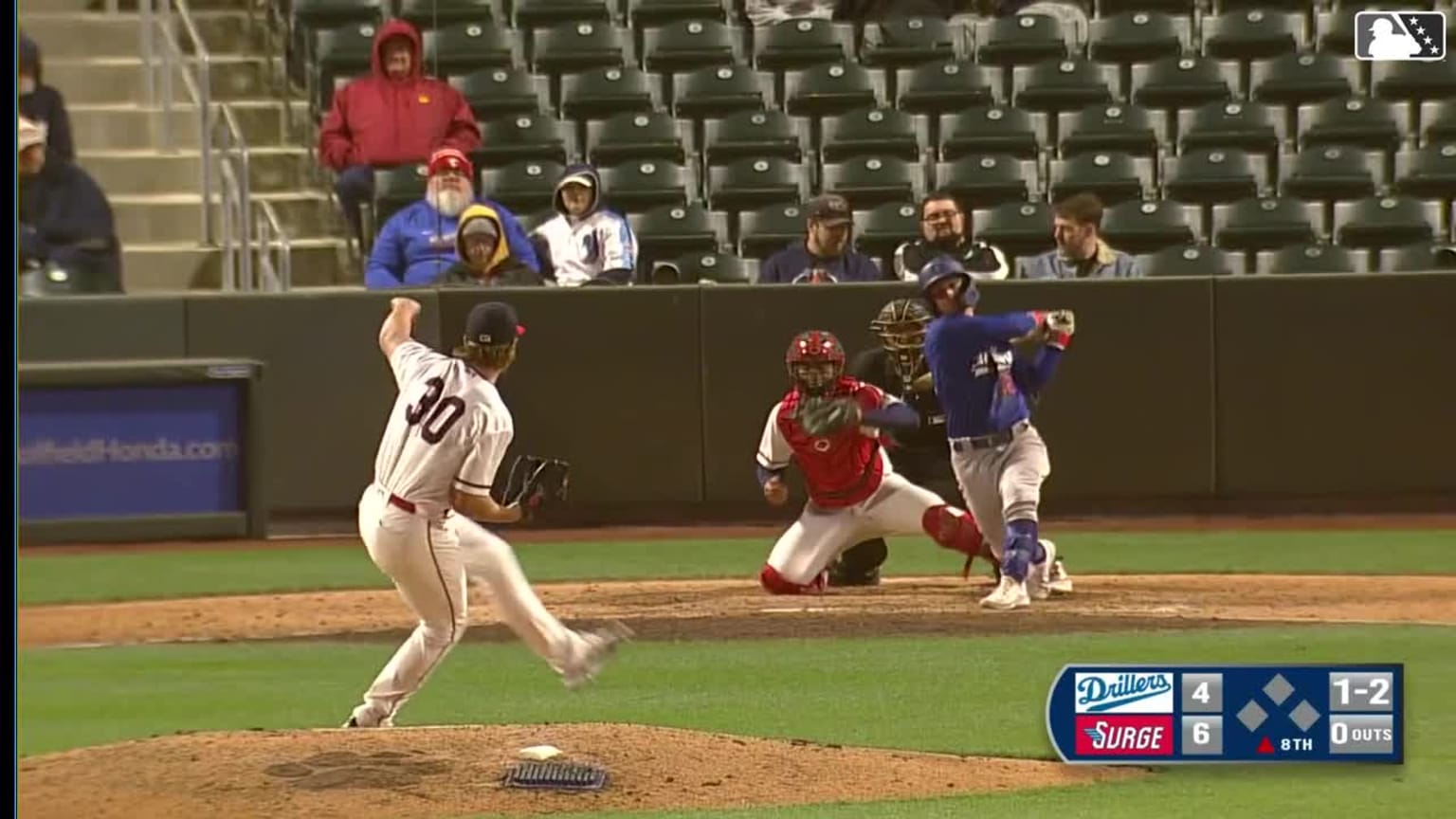 Twins farmhand Aaron Rozek collects fifth strikeout 19/04/2025
