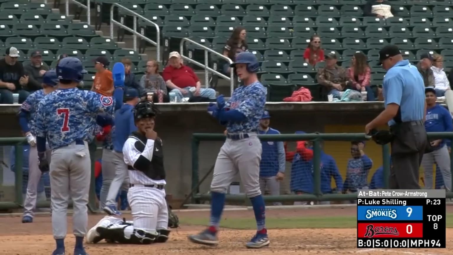 2023 Cubs Organization AllStars 10/26/2023 Chicago Cubs