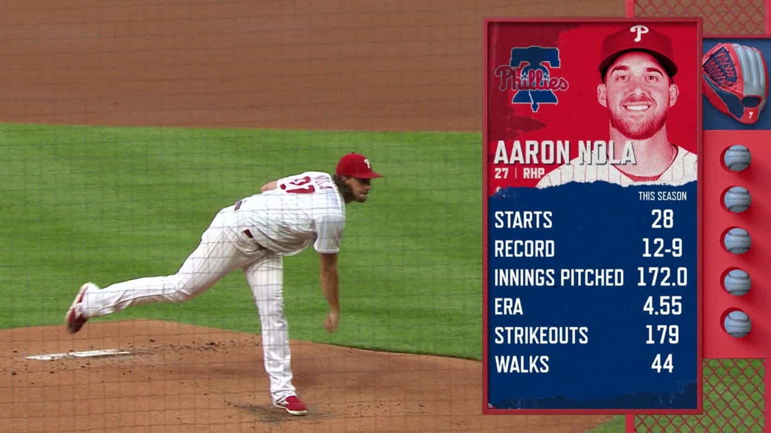 Aaron Nola's six strikeouts | 09/09/2023 | Philadelphia Phillies