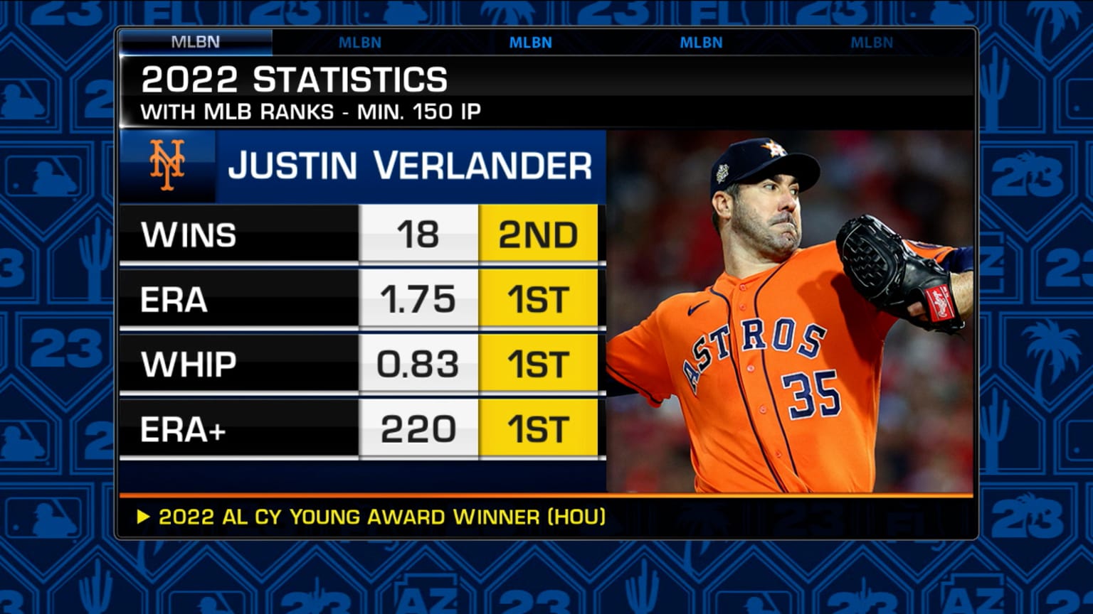 MLB Tonight breaks down Verlander's spring debut | 03/05/2023 | New ...
