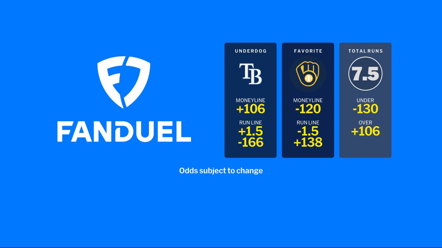 Brewers at Rays - October 27, 2026: FanDuel Odds | 10/27/2026 | MLB.com