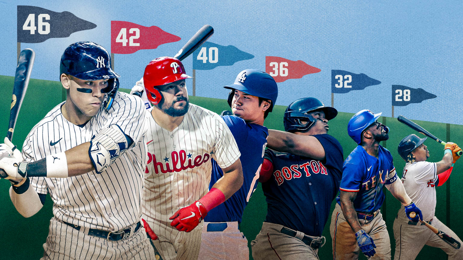 Each team's projected home run leader for 2024 03/10/2024