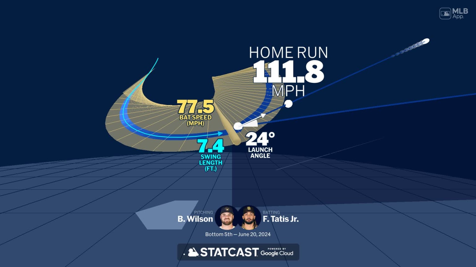 An animated look at Fernando Tatis Jr.'s home run | 06/20/2024 | San ...