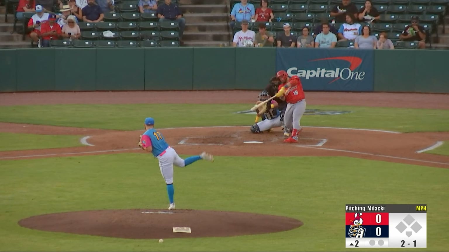Pedro Pages comes up big with a fourhit game 09/15/2023 St. Louis