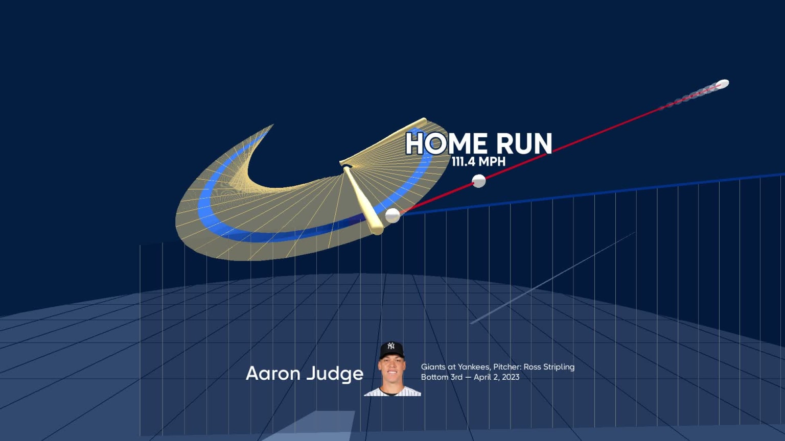 Visualizing Aaron Judge's swing using bat tracking technology | 04/02
