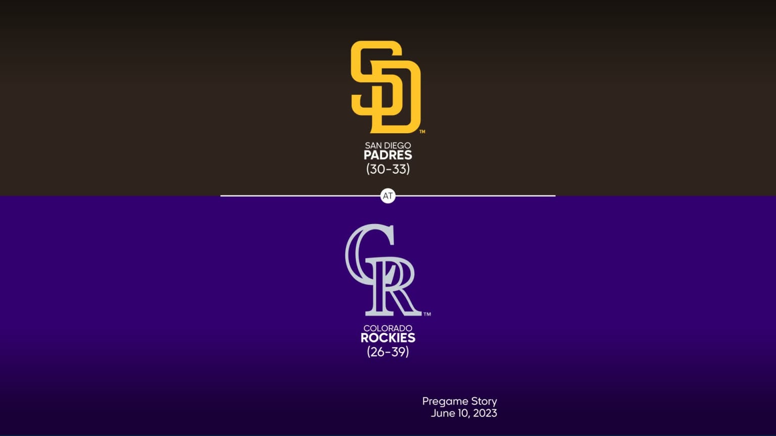 Phone Wallpaper Month of June : r/Padres