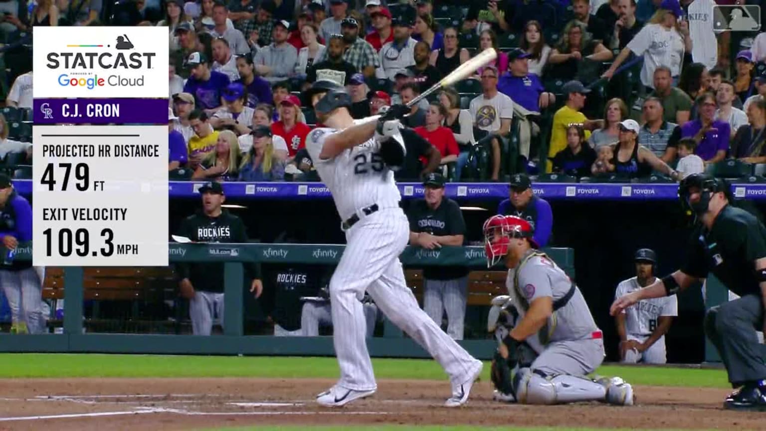 C.J. Cron crushes a 479-foot homer vs. Cardinals | 04/11/2023 ...