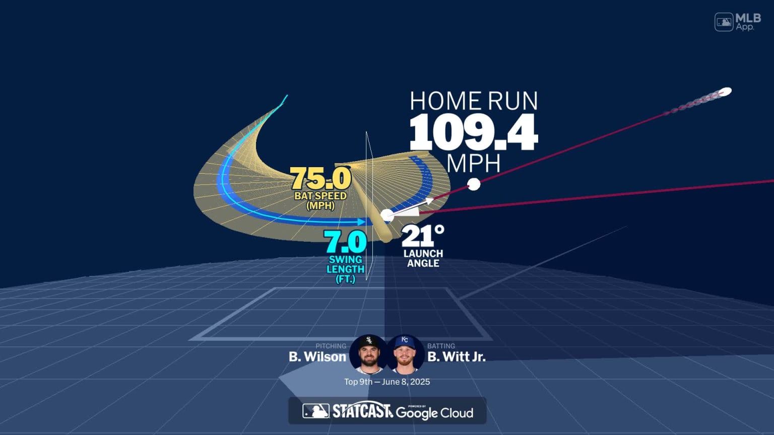 An animated look at Bobby Witt Jr.'s home run | 06/08/2025 | MLB.com