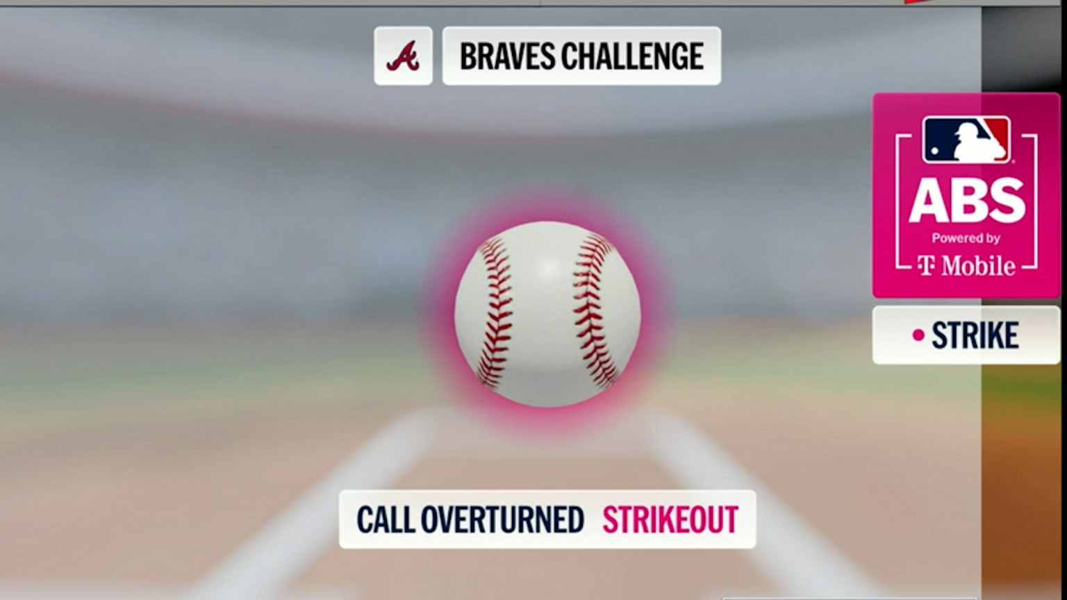 Matt Vierling strikes out after ABS challenge | 04/30/2026 | Atlanta Braves