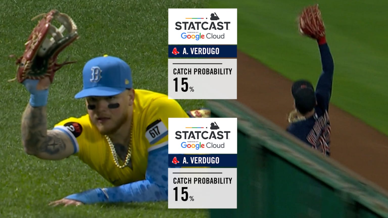 Red Sox's top 5 catches of 2022 12/11/2022 Boston Red Sox