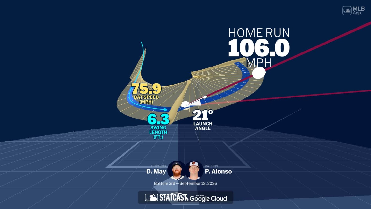 An animated look at Pete Alonso's home run | 09/18/2026 | MLB.com