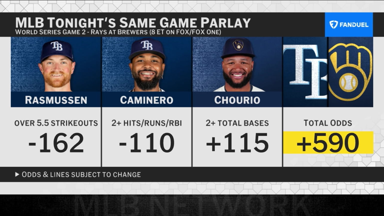 MLB Tonight picks FanDuel SGP for October 24 | 24/10/2026 | Lasmayores.com