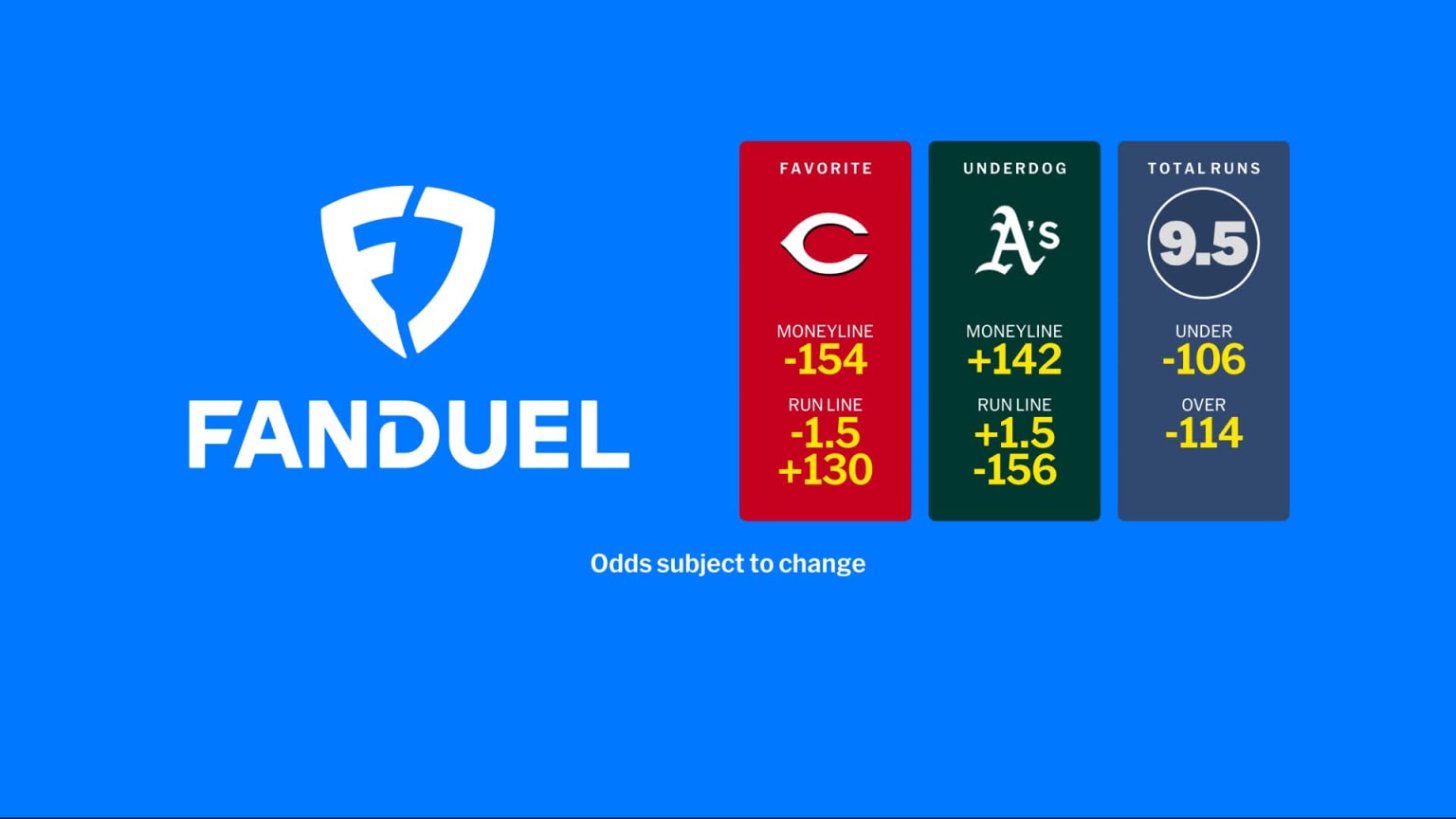 Athletics at Reds - August 6, 2026: FanDuel Odds | 08/05/2026 | MLB.com