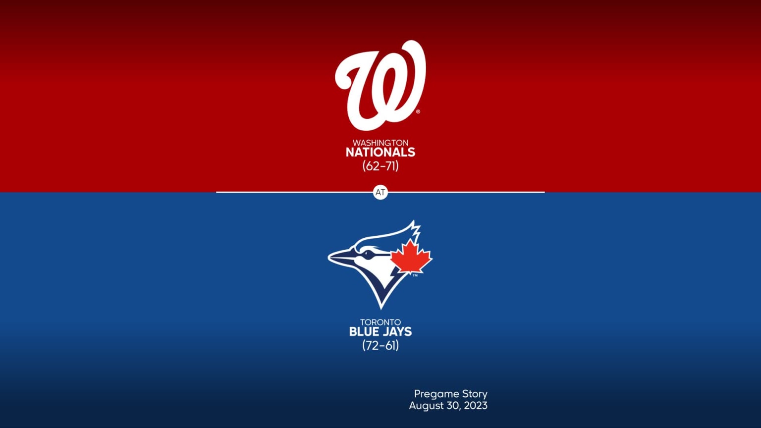 Nationals vs. Blue Jays Probable Starting Pitching - August 30