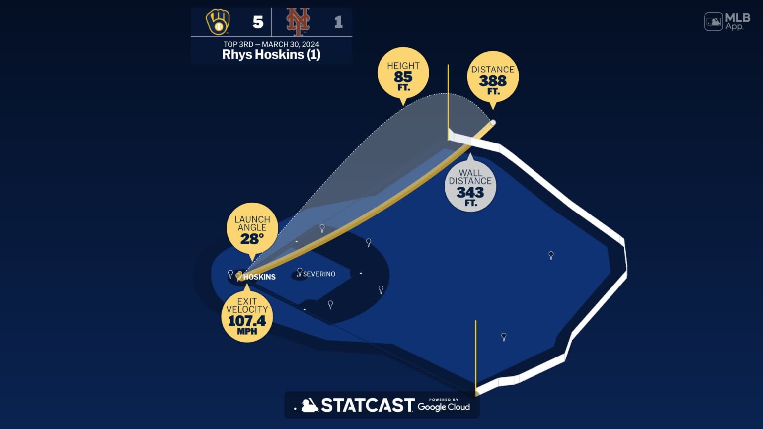 Breaking down Rhys Hoskins' home run | 03/30/2024 | MLB.com