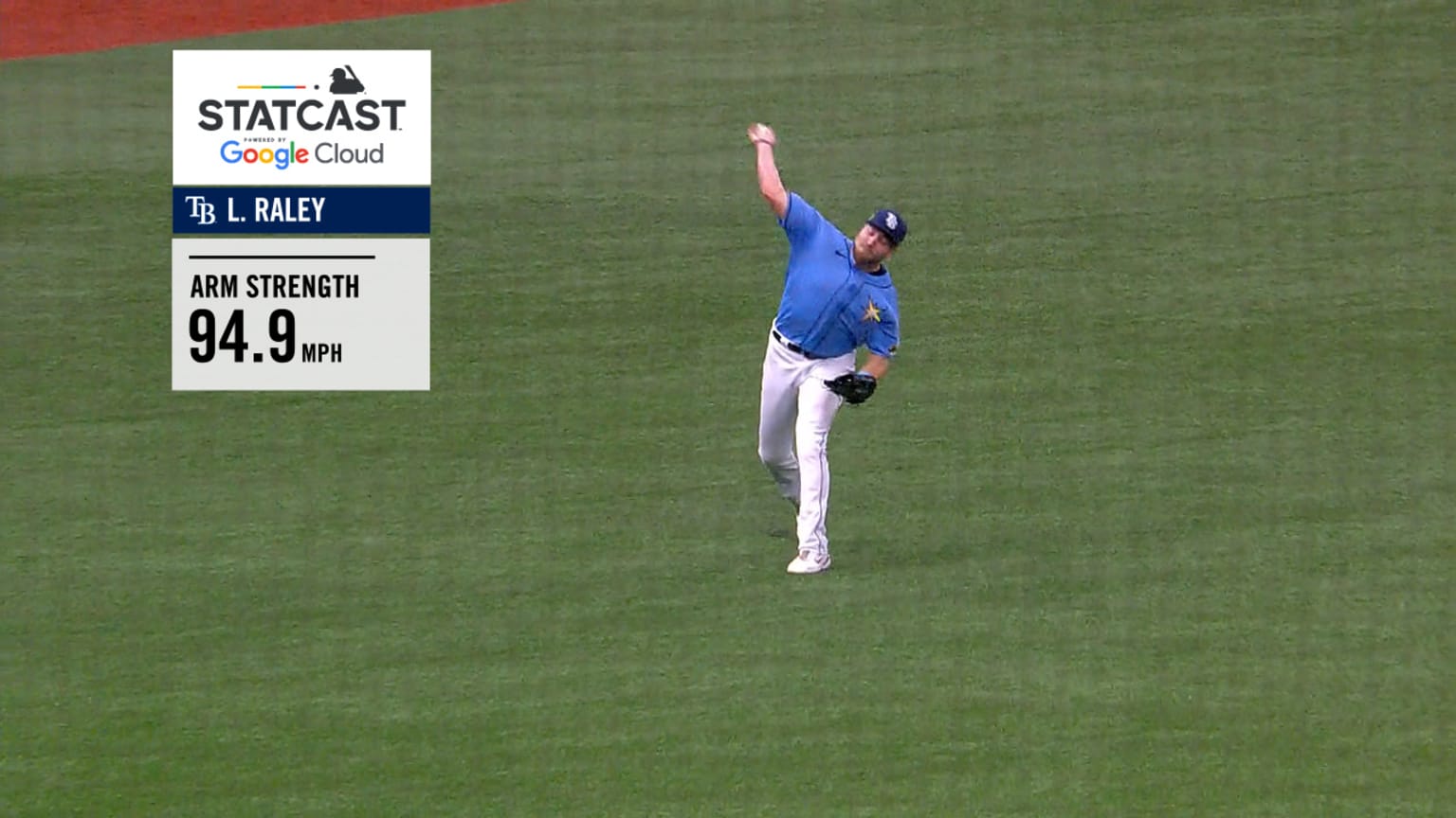 Rays' Top 5 OF assists of 2023 | 12/18/2023 | Tampa Bay Rays