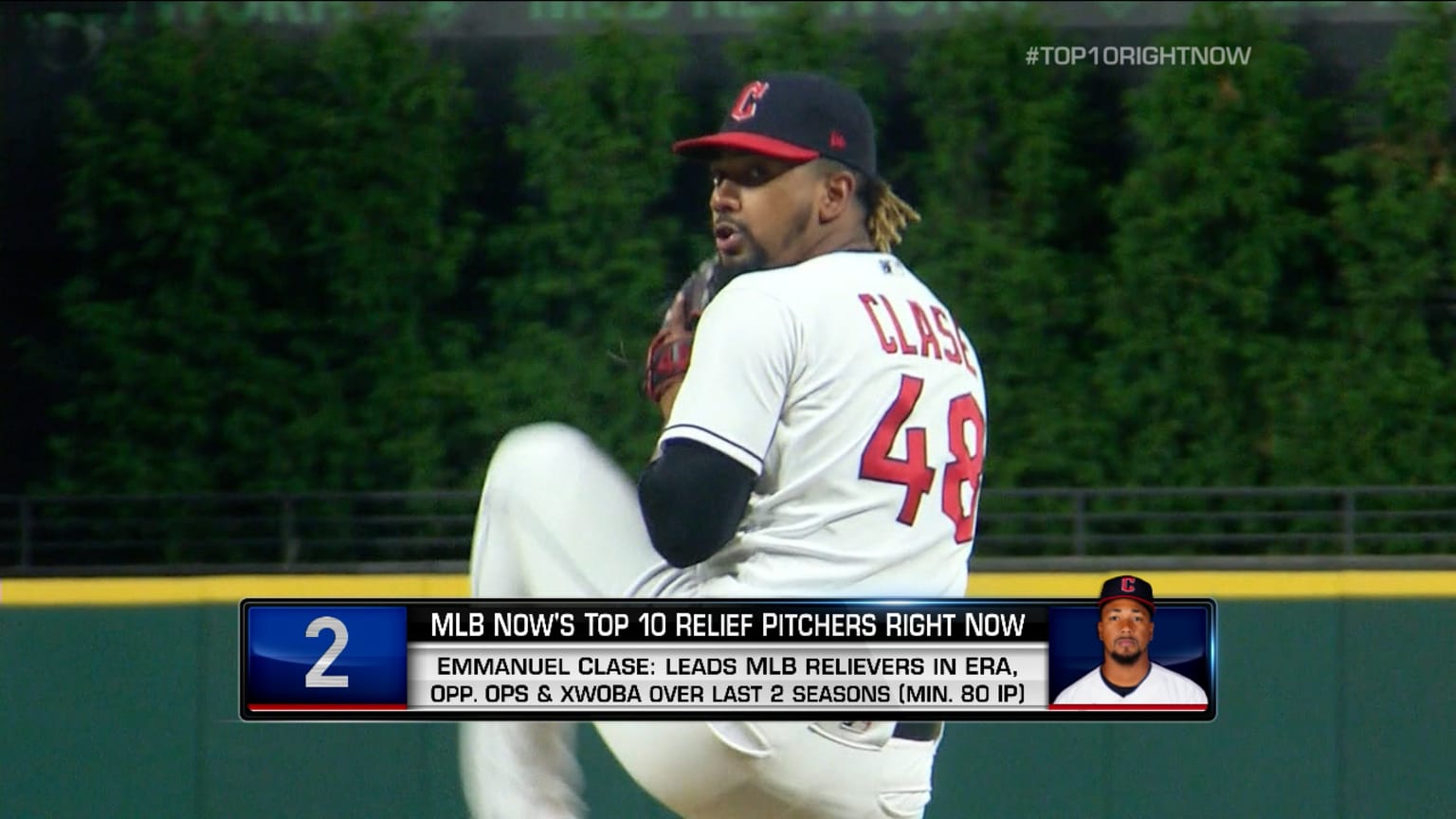 Top 10 Relief Pitchers Right Now Emmanuel Clase 01/11/2023