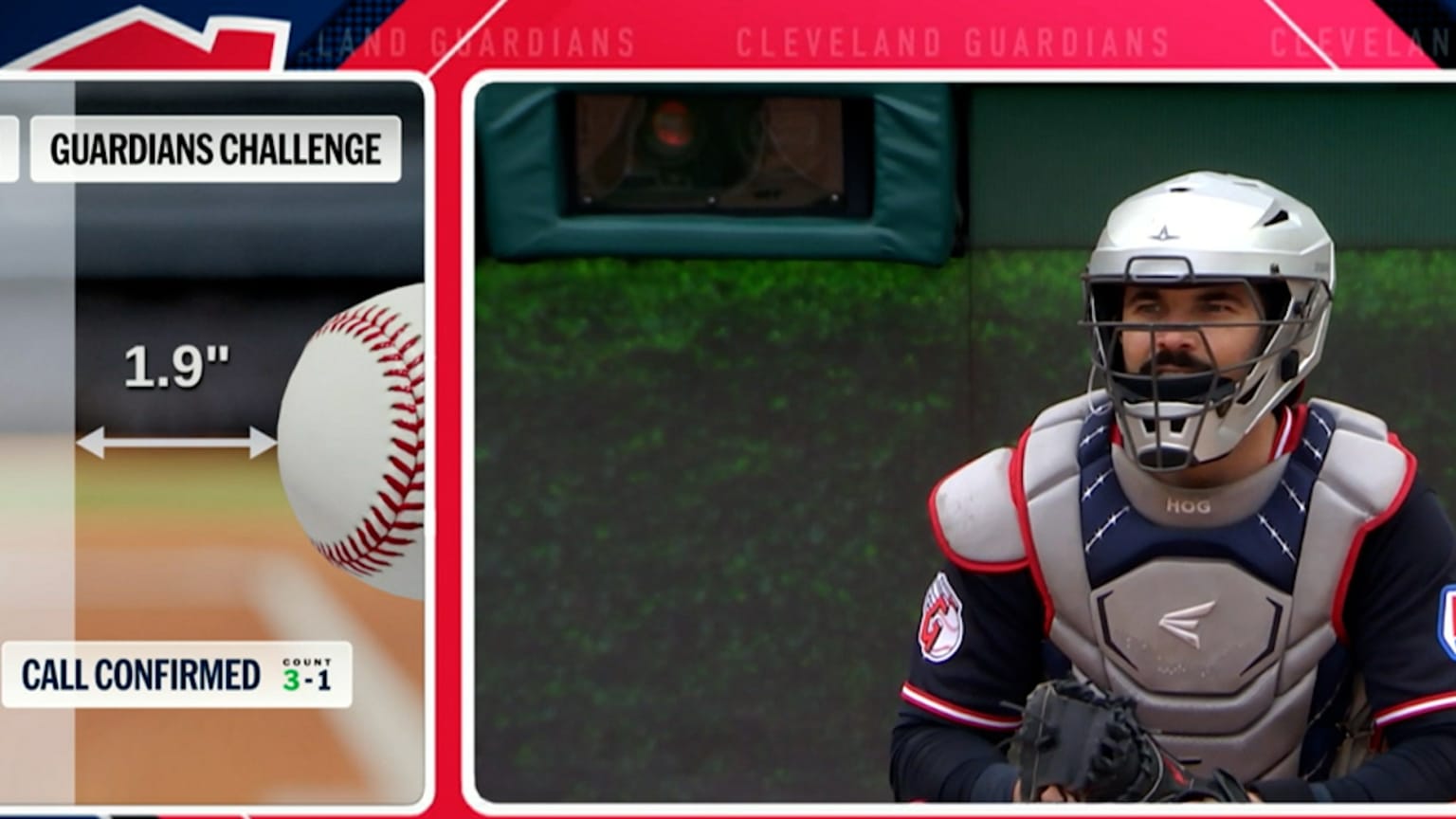 Called ball confirmed after ABS challenge | 05/24/2026 | Cleveland ...
