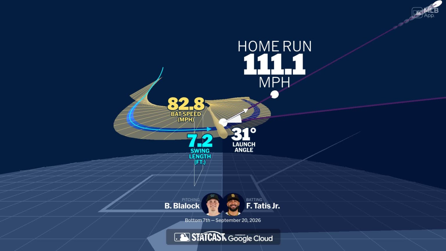 An animated look at Fernando Tatis Jr.'s home run | 09/20/2026 | MLB.com