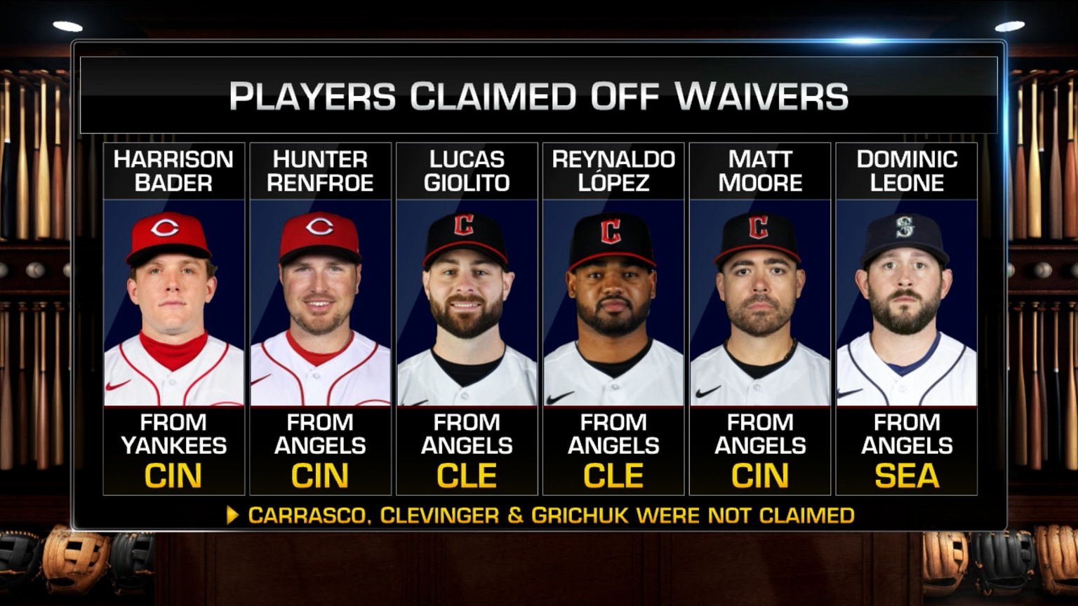 Which waiver claim will have the biggest impact? 08/31/2023