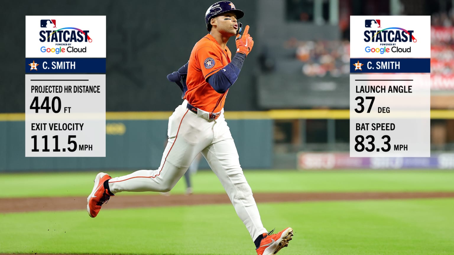 Cam Smith wallops 440-foot home run | 09/30/2026 | MLB.com