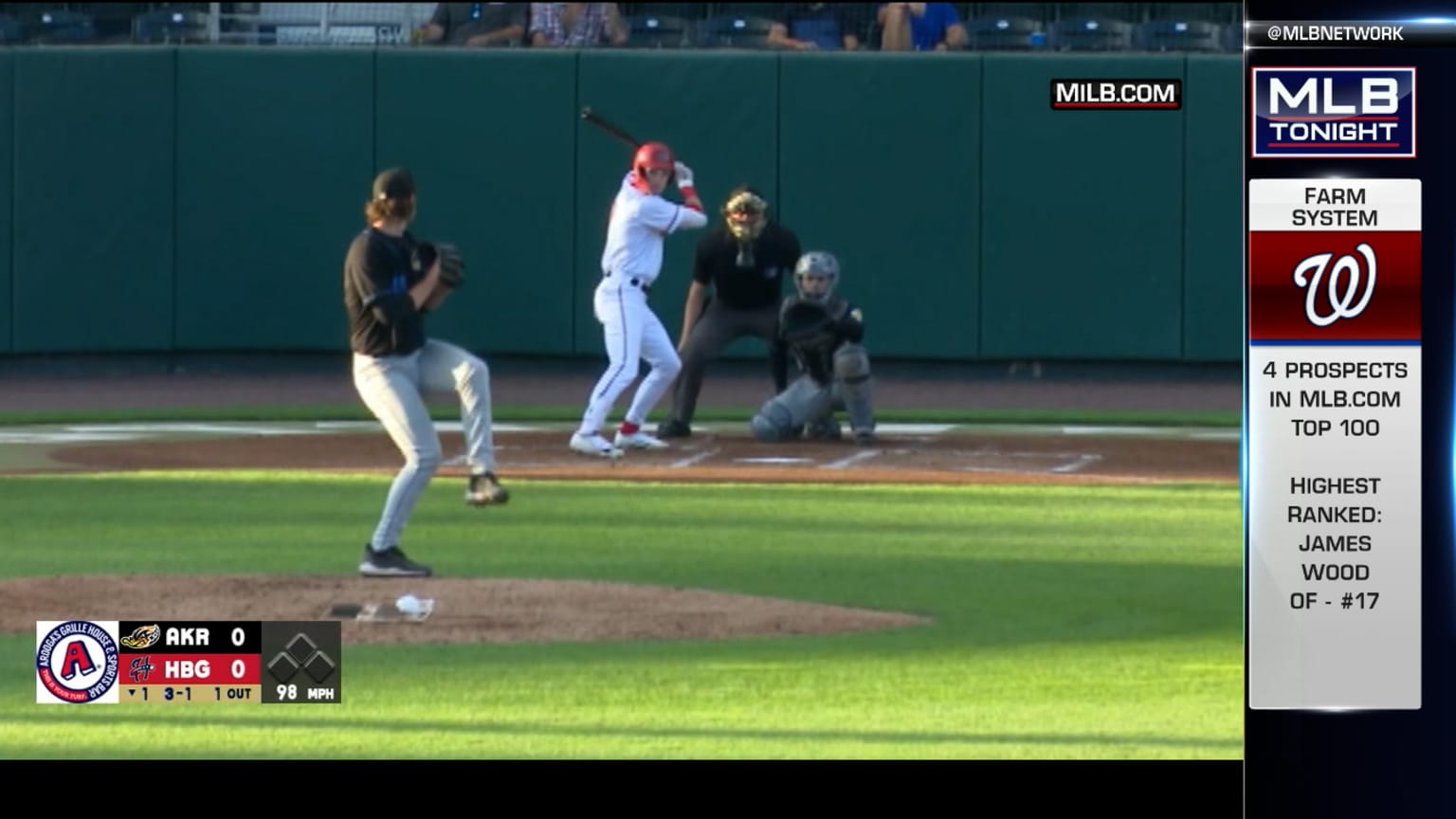 Nationals Top Prospects 2025