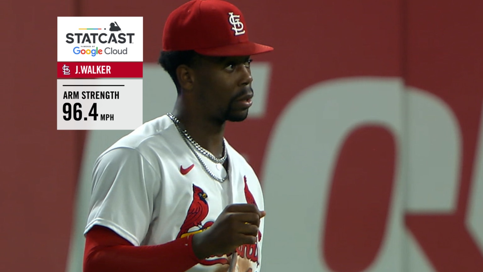 Cardinals' Top 5 2023 OF assists 12/18/2023 St. Louis Cardinals
