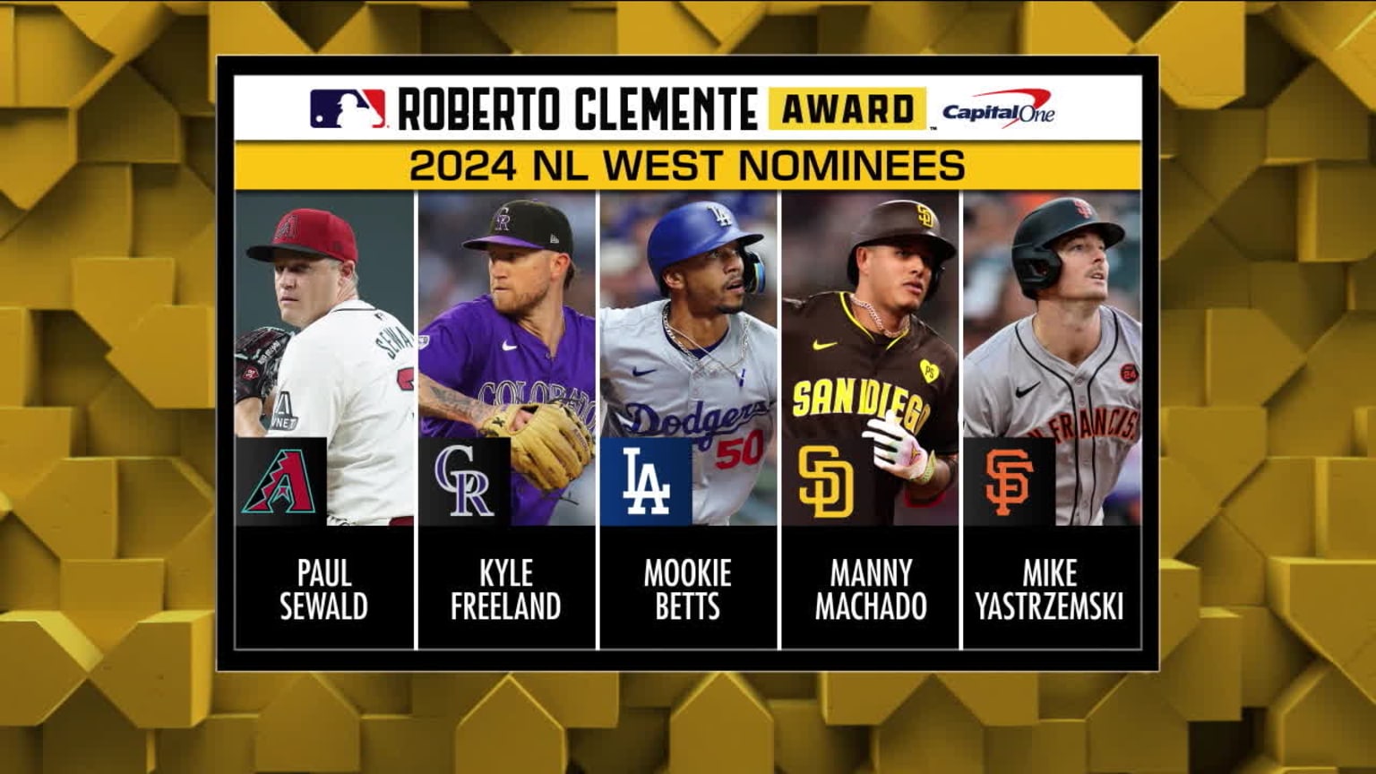 NL West nominees for the Roberto Clemente Award | 09/09/2024 | San ...